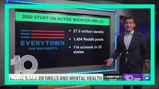 Active shooter drills possibly harmful for children, study shows