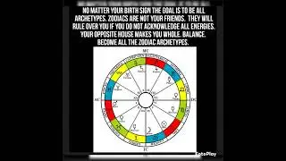 Zodiac Archetypes #astrology