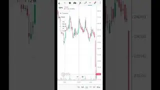 GE Power India Ltd Share | Buying Opportunity | Review | Analysis | GEPIL SHARE