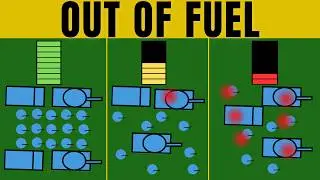How Military Logistics Actually Works