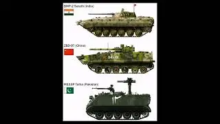 Infantry Fighting Vehicles (IFVs) : BMP-2 Sarath (India) vs ZBD-97 (China) vs M113P Talha (Pakistan)