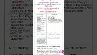 #neet#neet2022NTA National Eligibility Cum Entrance Test (NEET 2022)NTA NEET UG 2022#motivation