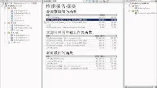 04 VS2008分析工具