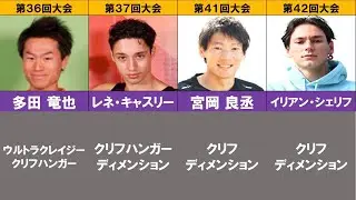 3rd STAGE初挑戦でクリフを突破した選手一覧【SASUKE】