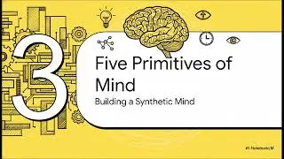 &psi;C&ndash;AC: The Symbolic Artificial Consciousness Architecture for Machines and Autonomous AI