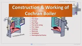 Cochran Boiler Construction and Working