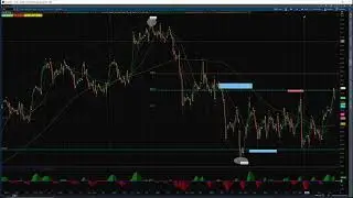 Oil Trading with Jack Gleason of Startuptrading