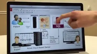 Virtual Medical Assistant Using Amazon Alexa