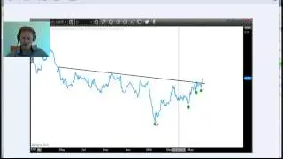 Why I bought Bank of America shares this week