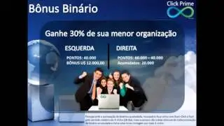 Entenda COMO FUNCIONA a ClickPrime 8 Alexandre