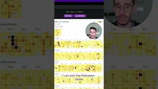 Полная таблица вкладов GitHub!