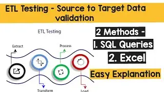 ETL Testing | How to validate data from Source to Target
