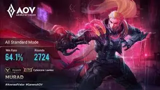 Best Murad Indonesia GrandConqueror GamePlay! + New Rune For Murad  | ARENA OF VALOR INDONESIA
