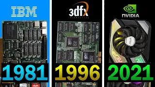 LA EVOLUCION DE LAS PLACAS DE VIDEO (1981-2021)
