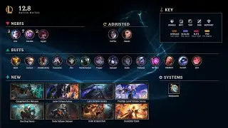 Patch 12.8 Rundown Ft. Riot Designers! | League of Legends