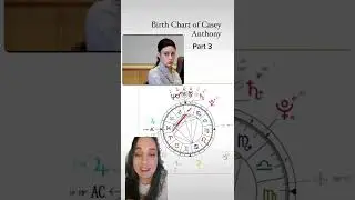 The Birth Chart of Casey Anthony Part 3 of 3