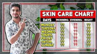 Roz SKINCARE mein kya kare? Day by day skincare routine for men! LAKSHAY THAKUR