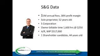 Case Studies on Internal Succession