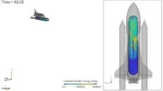 Sloshing Dynamics - Visualizing Non-Inertial Reference Frame Motion