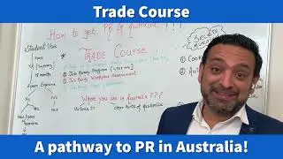 Trade Course: Pathway to PR in Australia