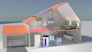 SOLINK: PVT collector for heat pumps (English description)