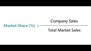 Market Share Formula