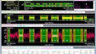RF Pulse Train VSA Capture Using an S-Series Oscilloscope with Segmented Memory