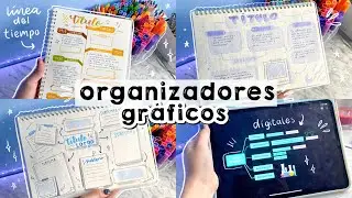 MAPAS MENTALES, CONCEPTUALES Y LÍNEAS DEL TIEMPO CREATIVAS - DanielaGmr ✨