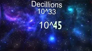 Numbers 1 to Absolute infinity (My version) Part 1