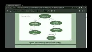 Exploring Semantic Question Generation Methodology and a Case Study for Algorithmic Question Pool
