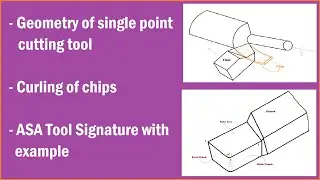 Cutting tool signature || Geometry of single point cutting tool