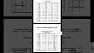 Tpsc Miscellaneous Exam Answer key 2022 #tpscjobs #govtjobs #tpsc #tripurajobs #combinedexam
