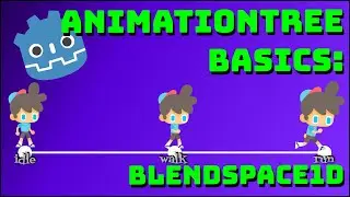 Godot 4 AnimationTree Basics &ndash; BlendSpace1D (Idle &rarr; Walk &rarr; Run)