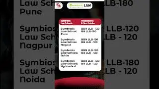 SLAT (Symbiosis ) 2024 - Symbiosis LAW Schools | Programmes Offered & Seat Intake |#law #symbiosis