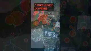 #fivefacts  #top5