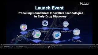 Propelling Boundaries: Innovative Technologies in Early Drug Discovery