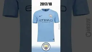 Manchester City evolution of Home Kit (2013-2023)