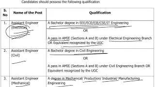TNEB AE JOB I Qualification: BE - AIM CAREER INSTITUTE