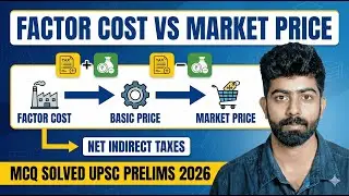 Factor Cost vs Market Price | Net Indirect Taxes | MCQ Solved UPSC PRELIMS 2026