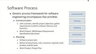 Generic Framework Activities