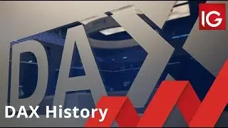 History of the DAX