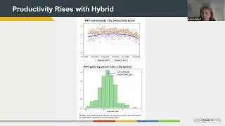 GCO FlexWork Webinar: Reimagining Hybrid Work