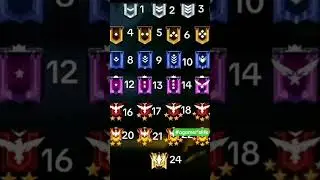 Your highest rank #ffvideo #ffshorts #ai #aivideo #freefire #fortnite