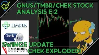 GENIUS BRAND ROBLOX PARTNERSHIP! CHEK FDA ANNOUNCMENT - TMBR FDA ANNOUNCEMENT - STOCKS FOR MARCH