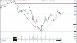 Bank nifty 2 jan 2023 predction. most important levels