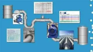 What is System Level Thermo Fluid Analysis.