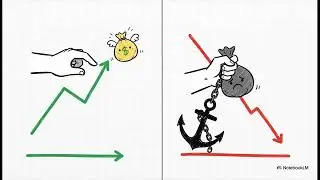 OPERATIONAL RISK: Quantifying the Impact of Biases (Up to 5% Annual Performance Lost)