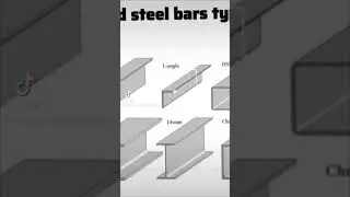 #steelfactory #factorymaking #steelmaking #factory #manufacturing #beam #ibeam #hbeam #purlin #fyp