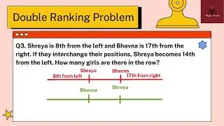 Ranking Problems | Questions on Double  Ranking Problems with Detailed Solution