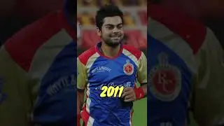 Why Kohli Always Wears No.18 in Cricket
